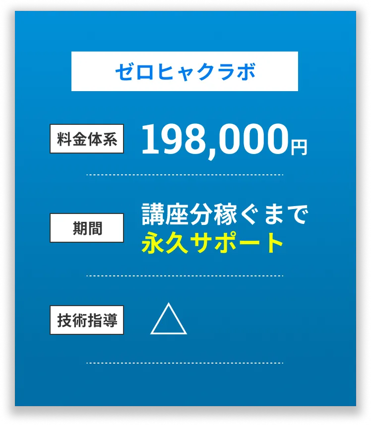 B社